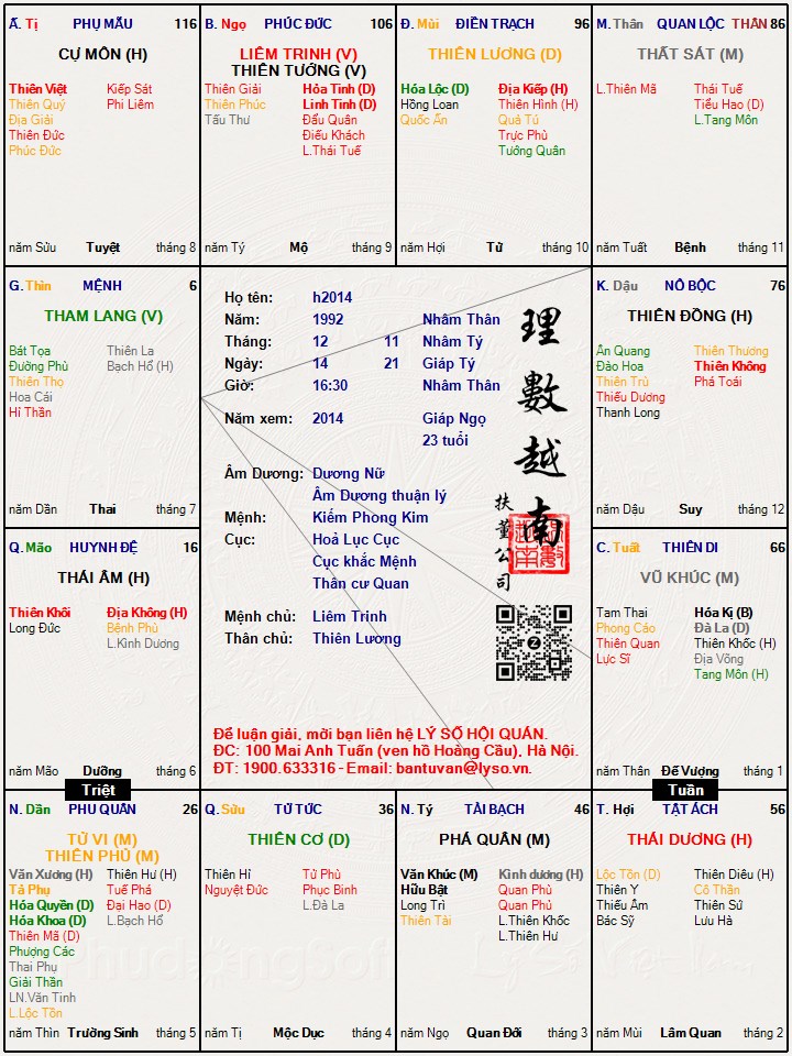 Hình ảnh