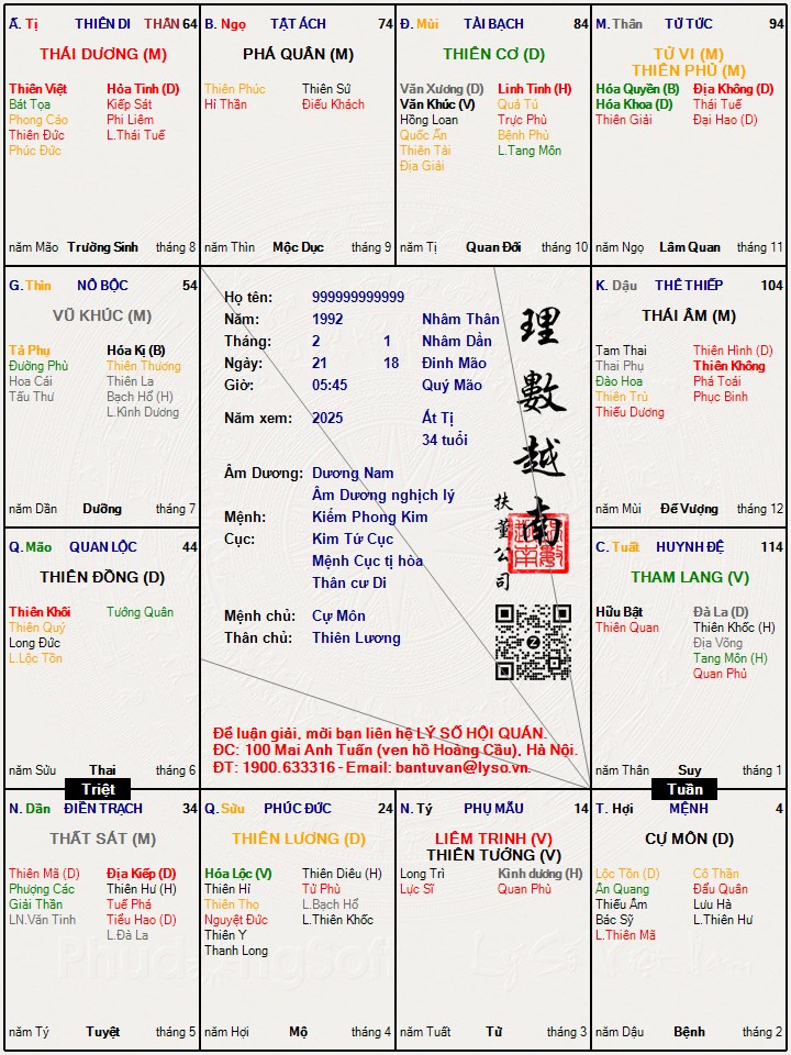 Hình ảnh