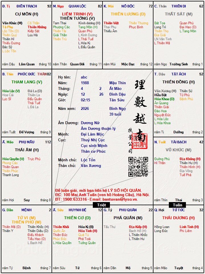 Hình ảnh