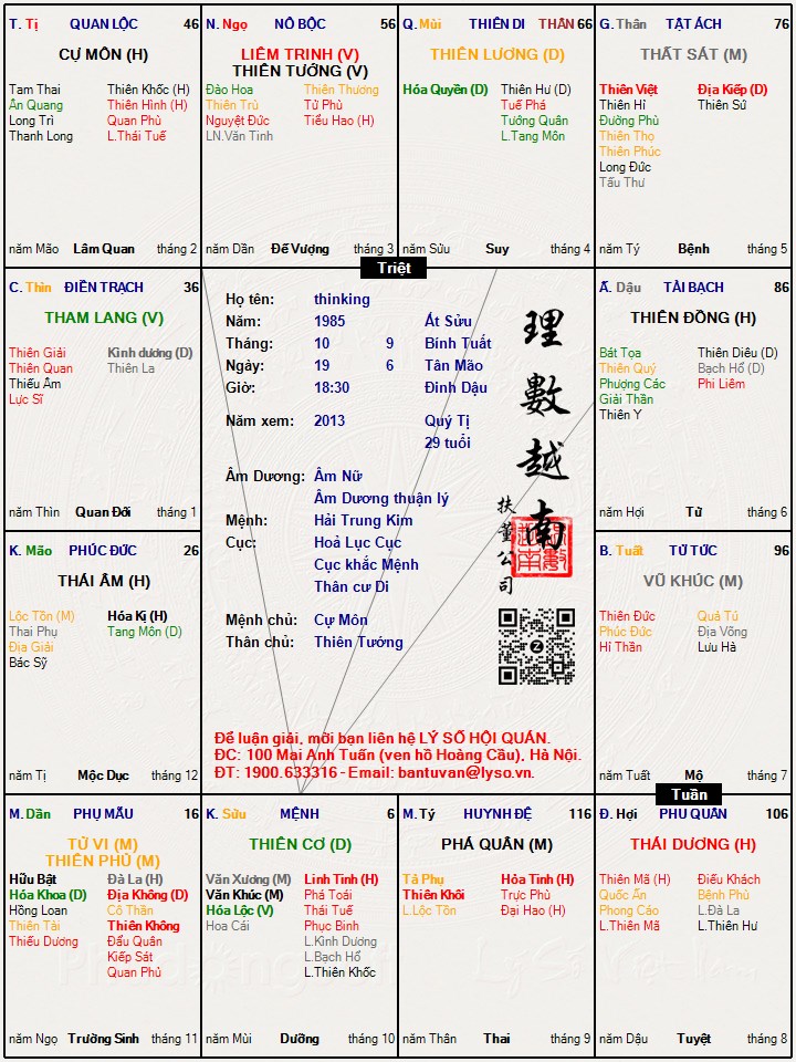 Hình ảnh