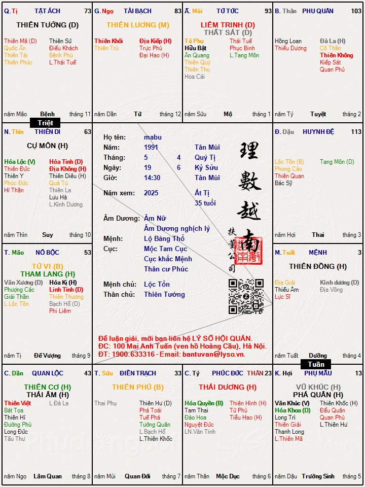 Hình ảnh