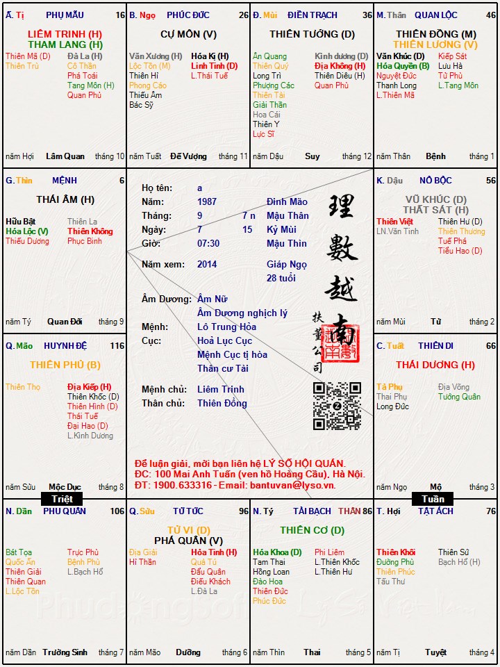 Hình ảnh