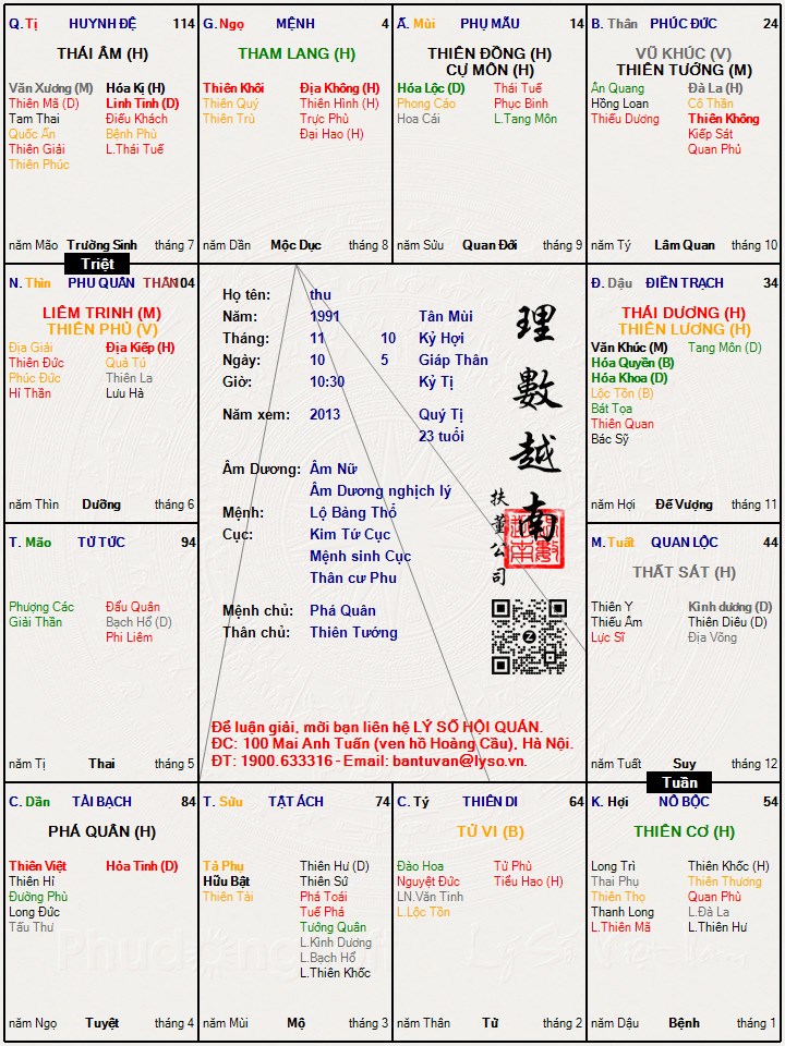 Hình ảnh