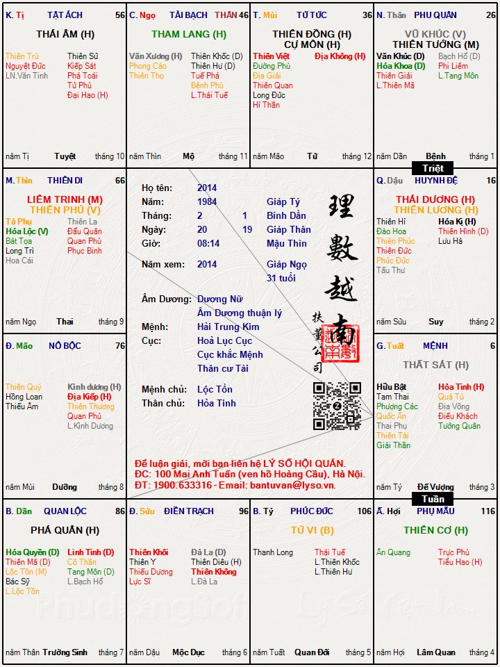 Hình ảnh