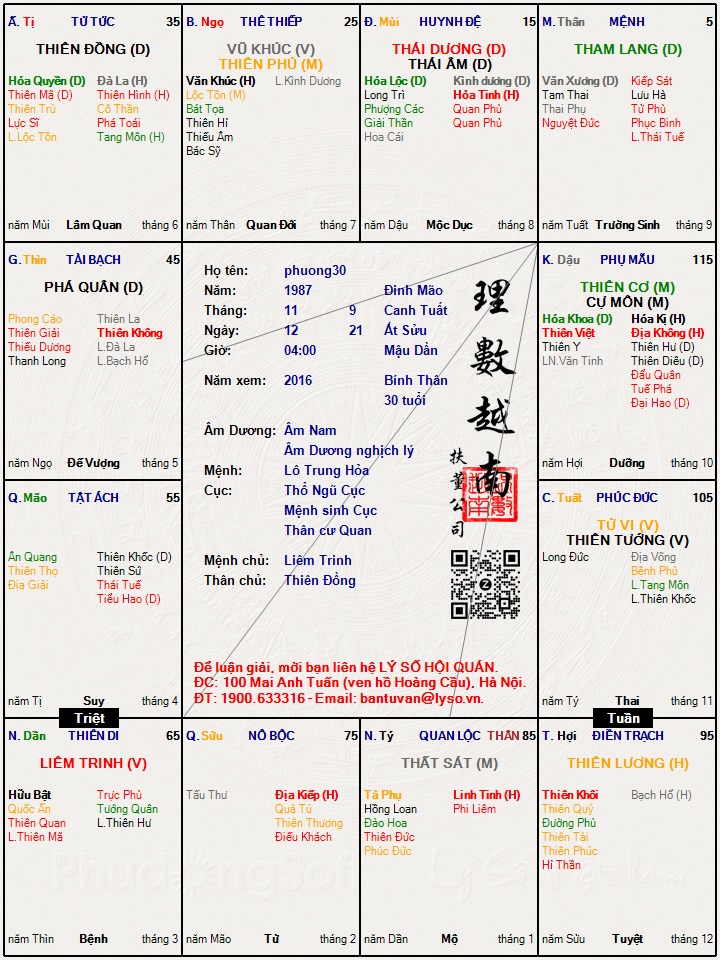 Hình ảnh