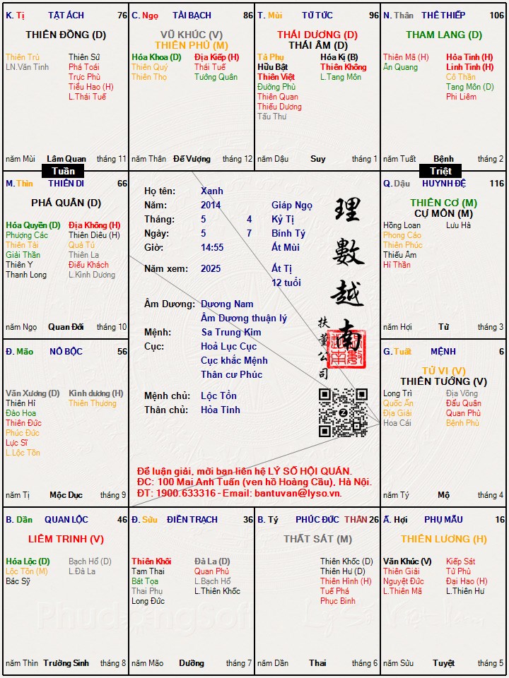 Hình ảnh