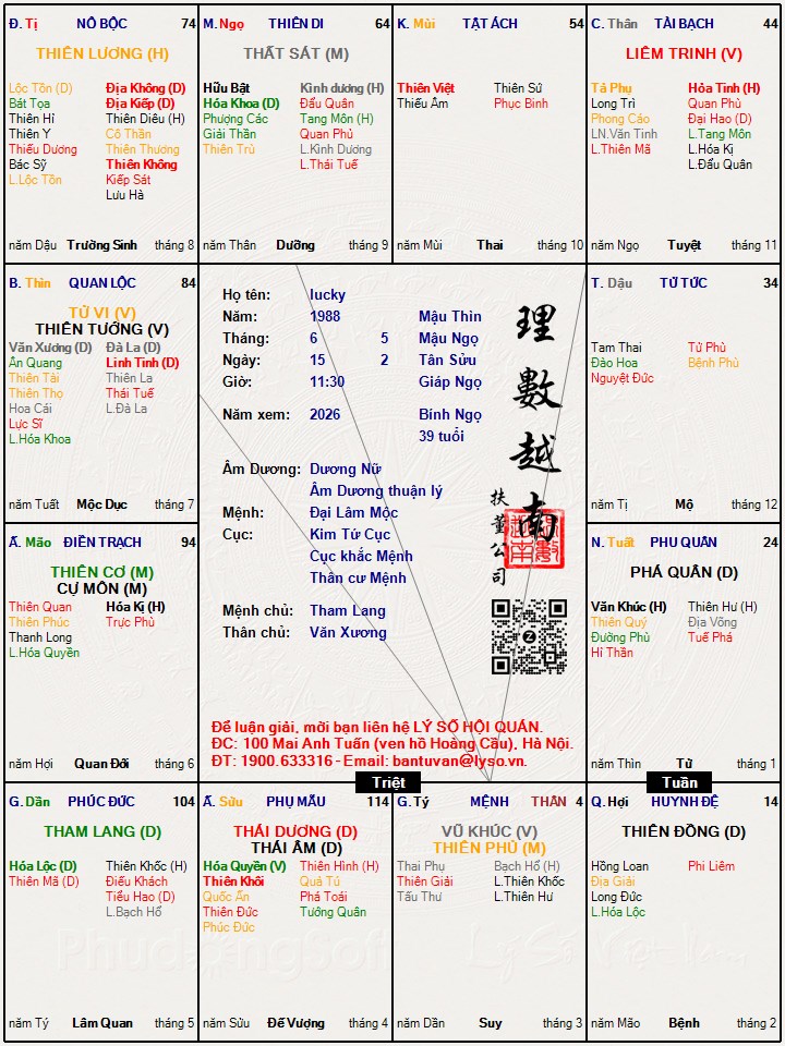 Hình ảnh