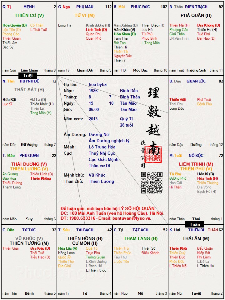 Hình ảnh