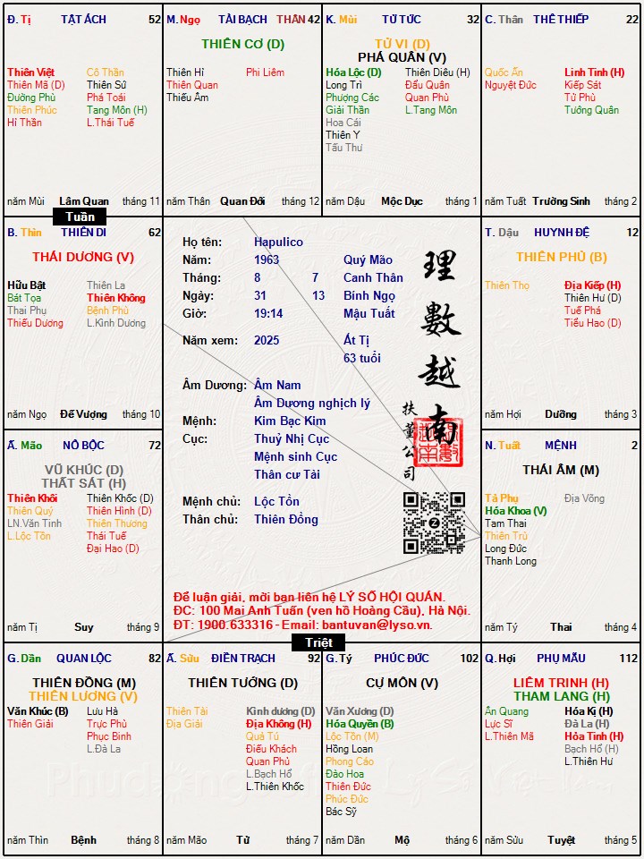 Hình ảnh