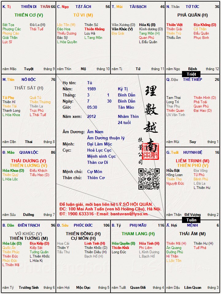 Hình ảnh
