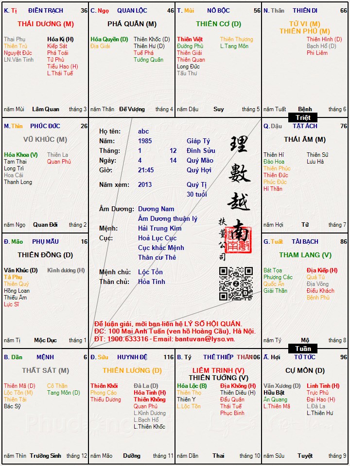 Hình ảnh