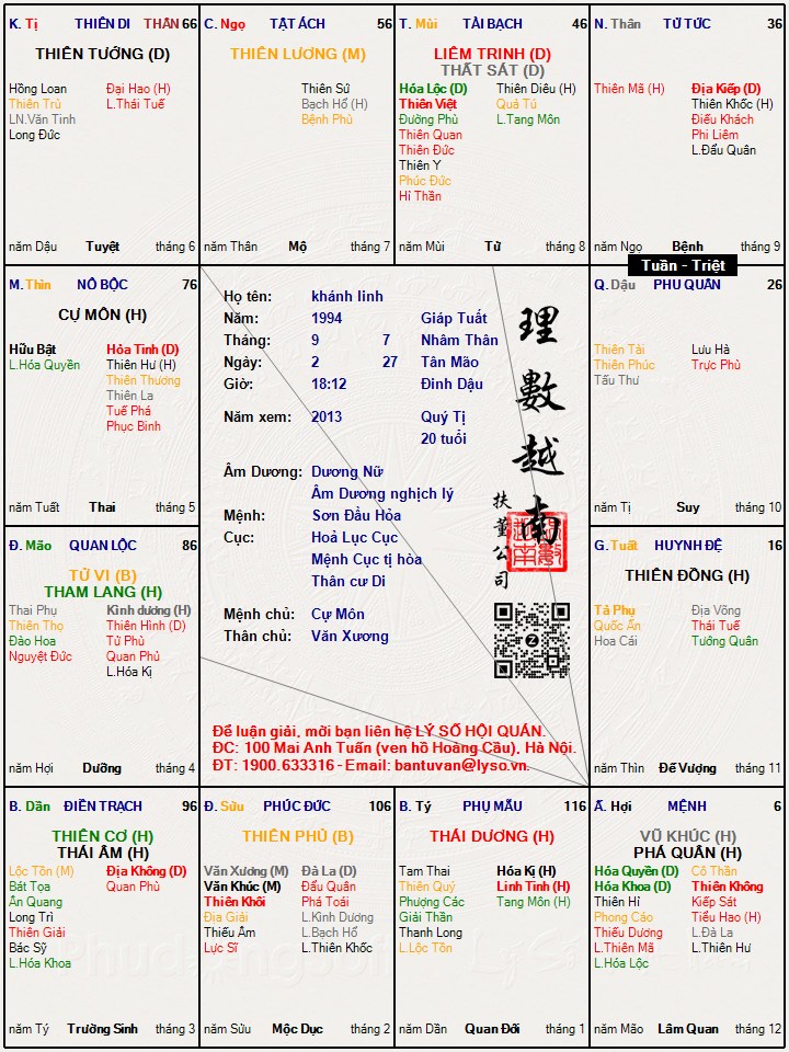 Hình ảnh