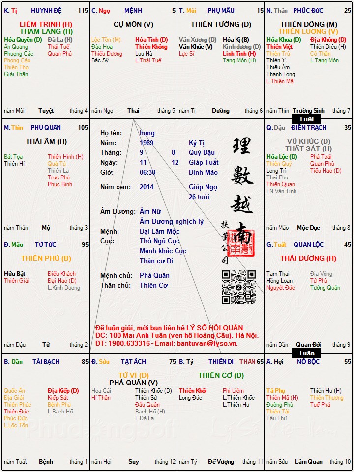 Hình ảnh