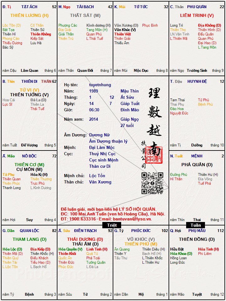 Hình ảnh