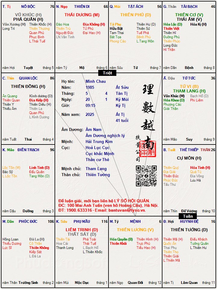 Hình ảnh