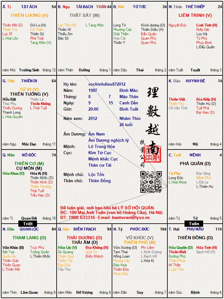 Hình ảnh
