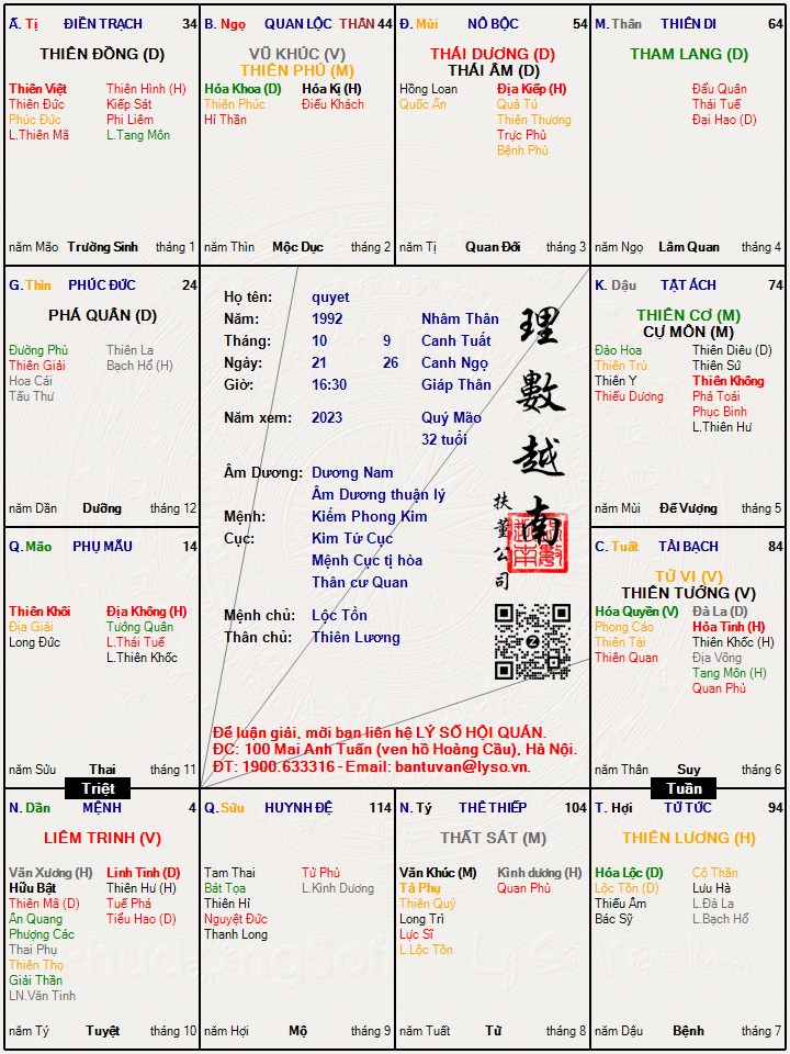 Hình ảnh