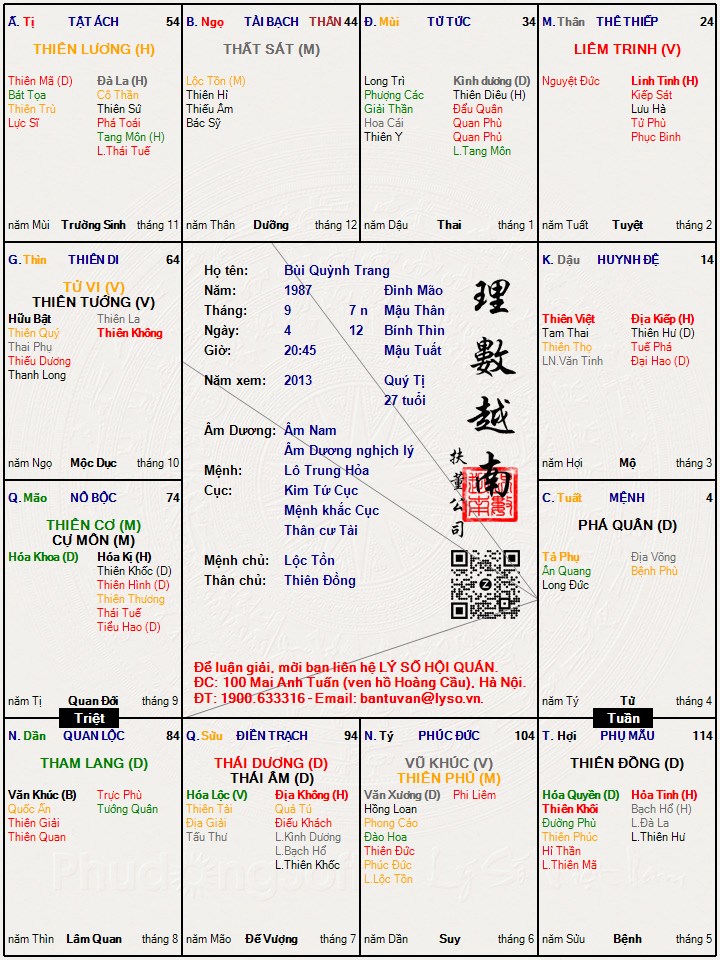 Hình ảnh