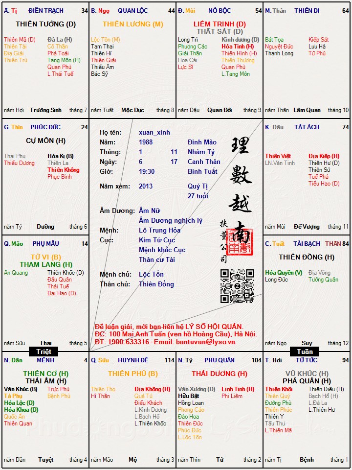 Hình ảnh