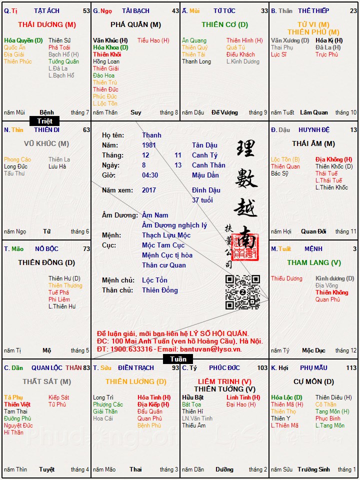 Hình ảnh