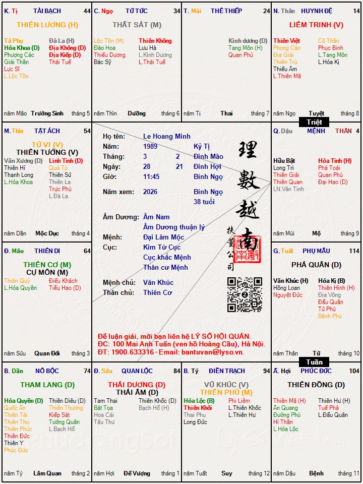 Hình ảnh