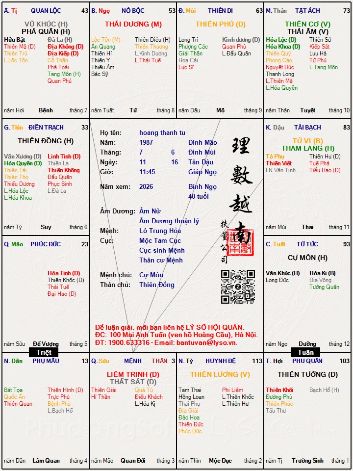 Hình ảnh