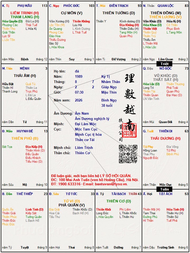 Hình ảnh
