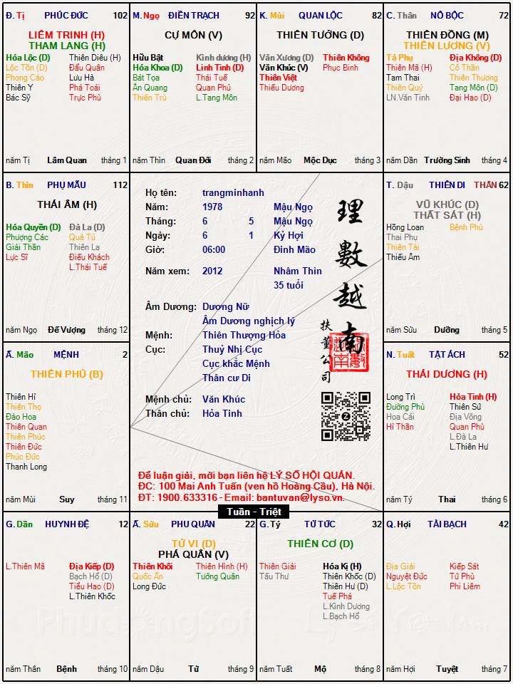 Hình ảnh