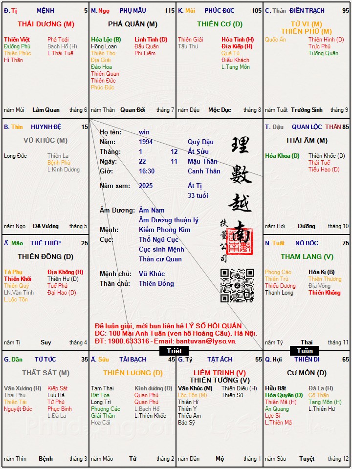 Hình ảnh