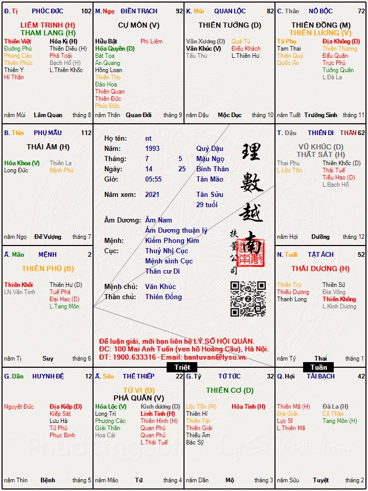 Hình ảnh