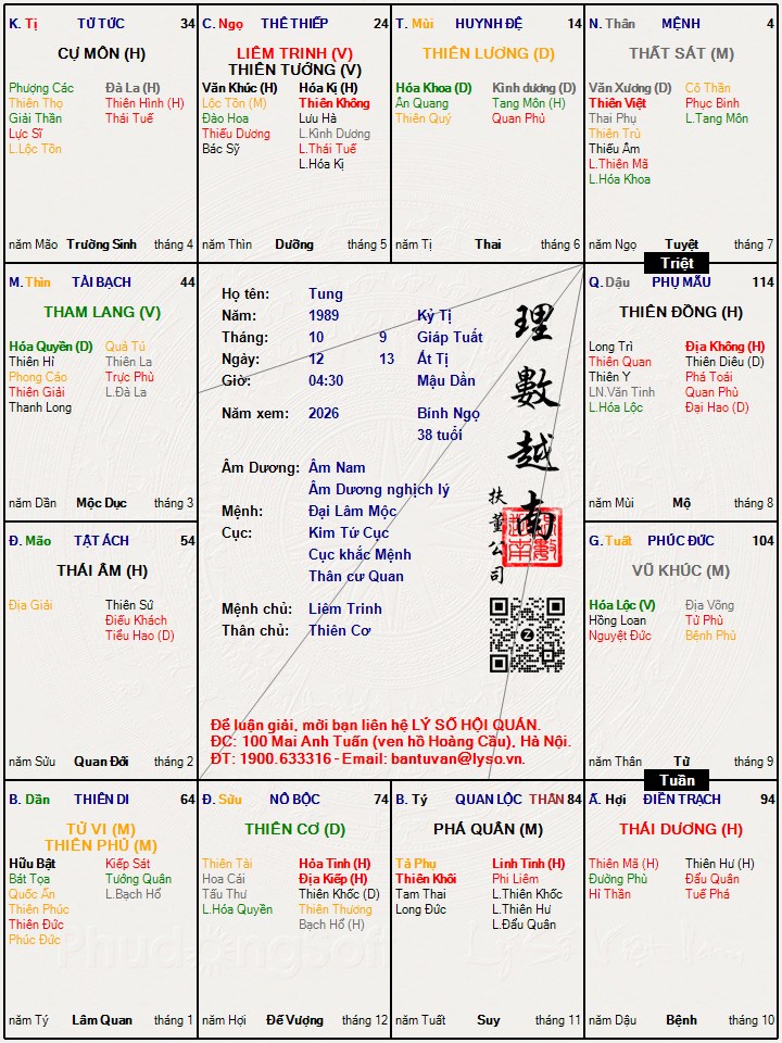Hình ảnh