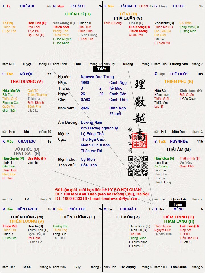 Hình ảnh