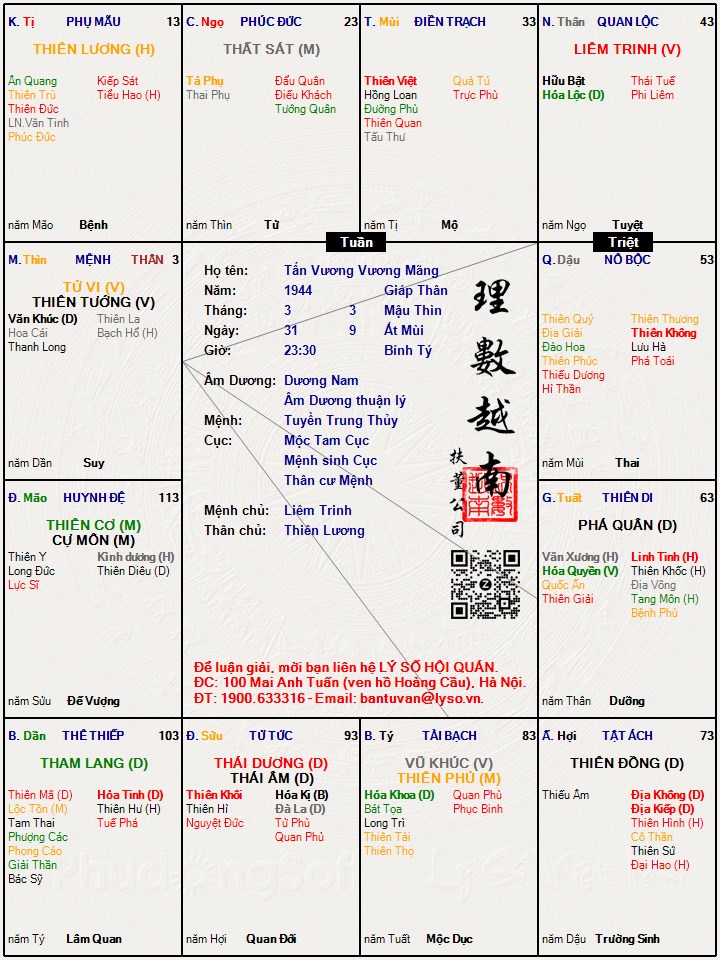 Hình ảnh