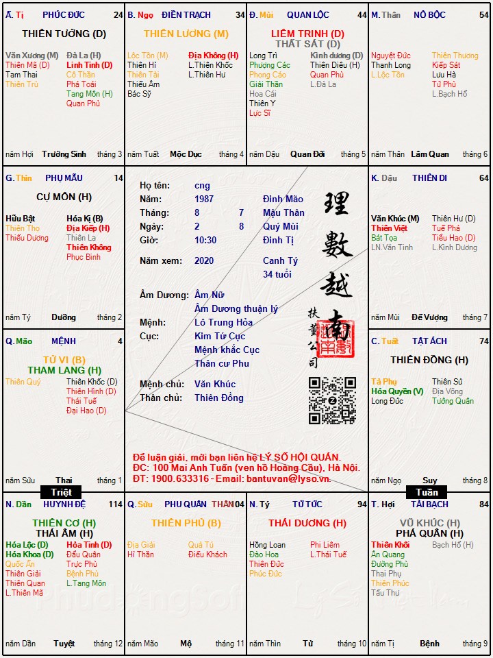 Hình ảnh
