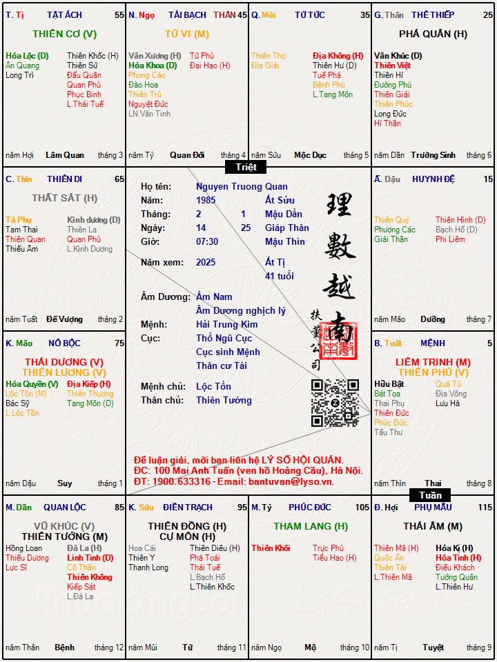 Hình ảnh