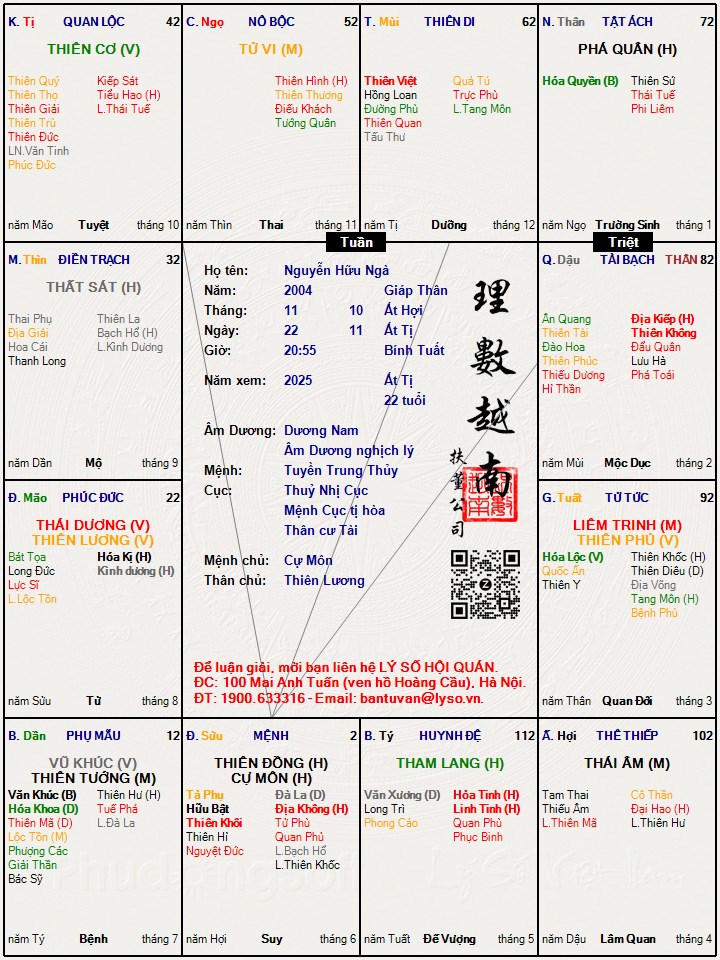 Hình ảnh
