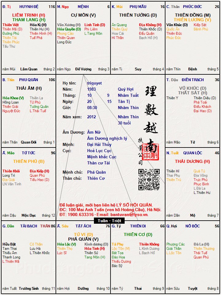 Hình ảnh