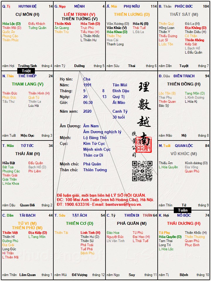 Hình ảnh