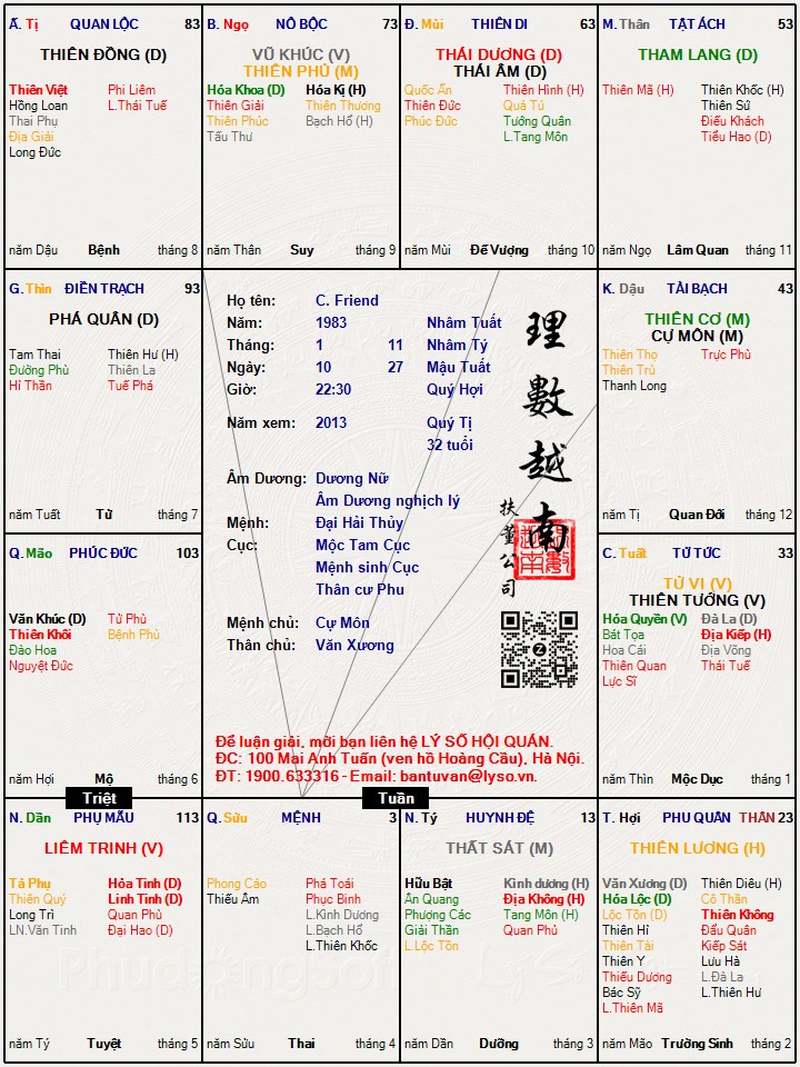 Hình ảnh