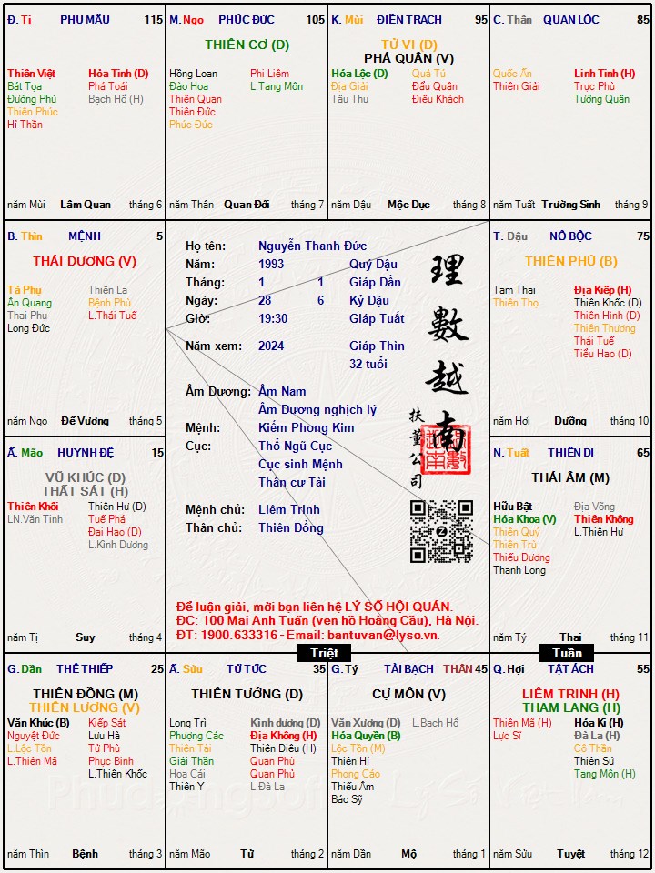 Hình ảnh