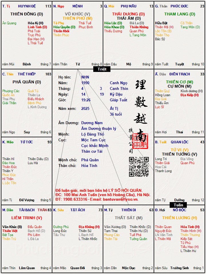Hình ảnh