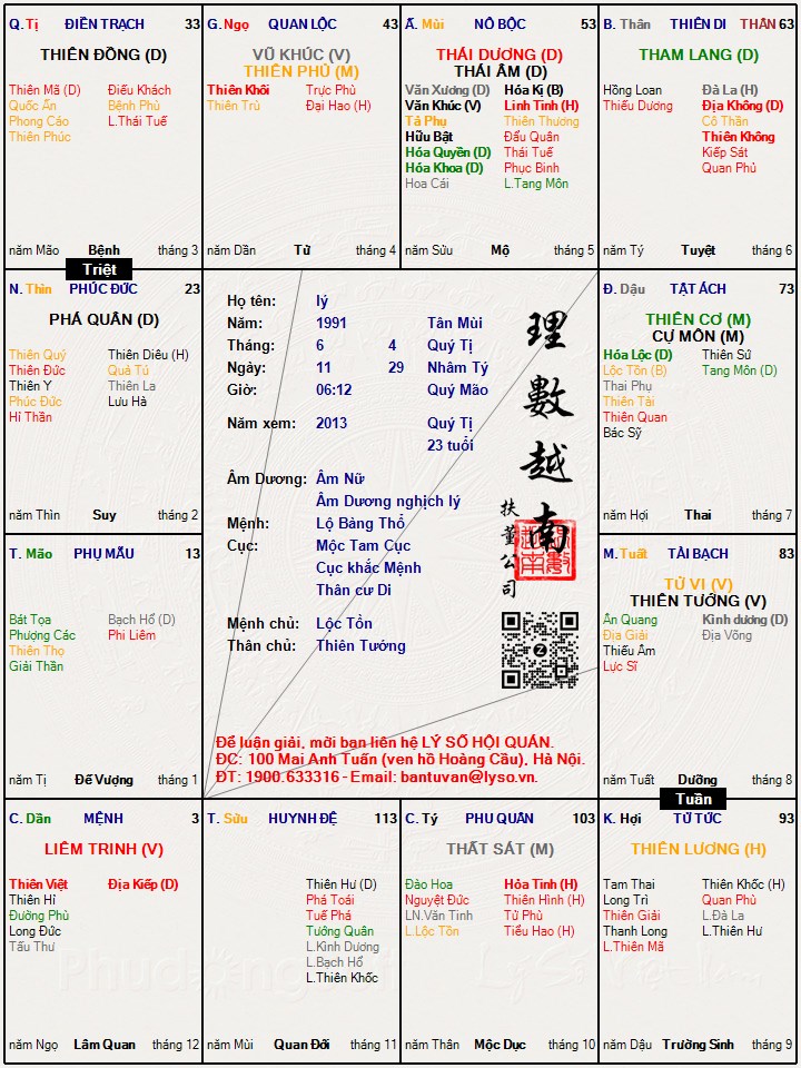 Hình ảnh