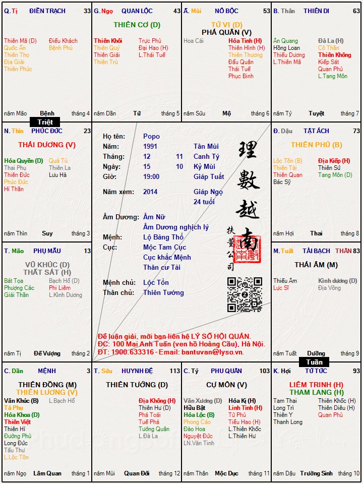 Hình ảnh