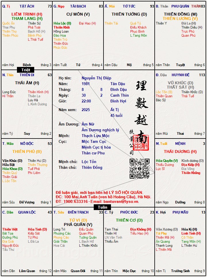 Hình ảnh