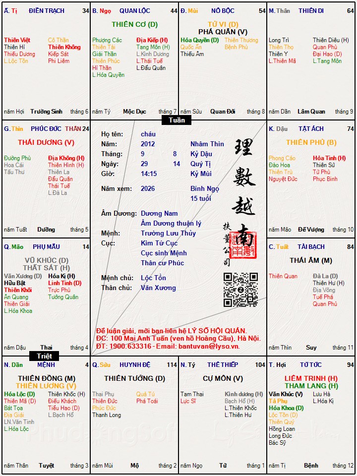 Hình ảnh