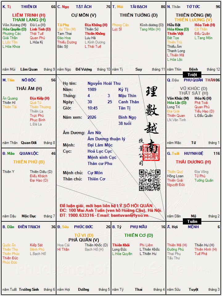 Hình ảnh
