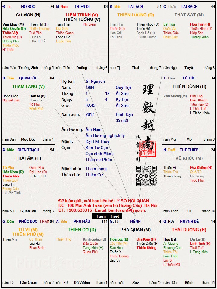 Hình ảnh