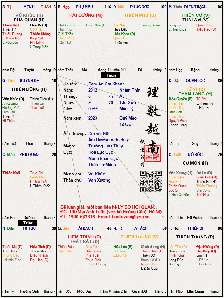 Hình ảnh