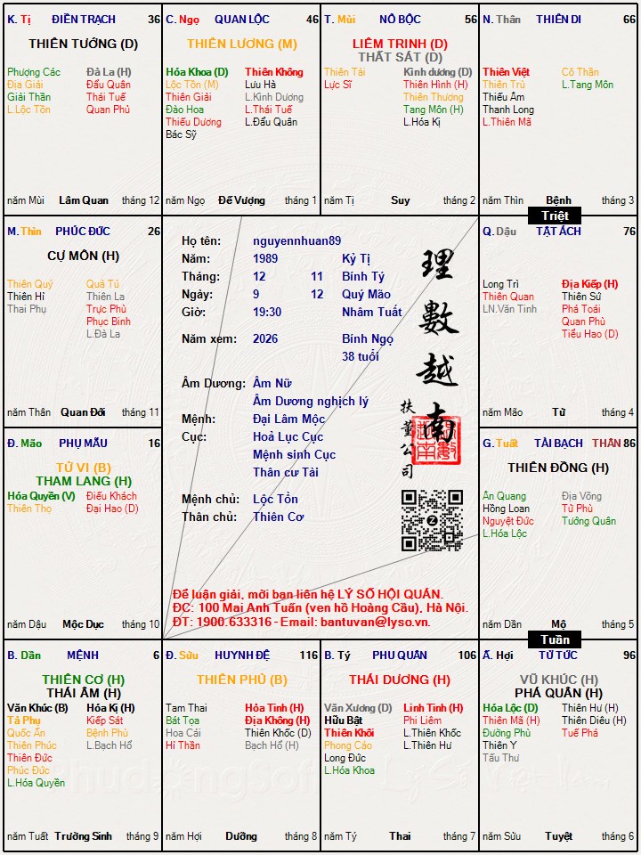 Hình ảnh