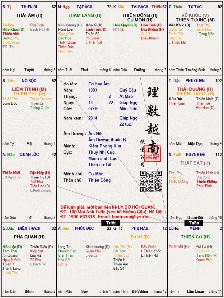 Hình ảnh